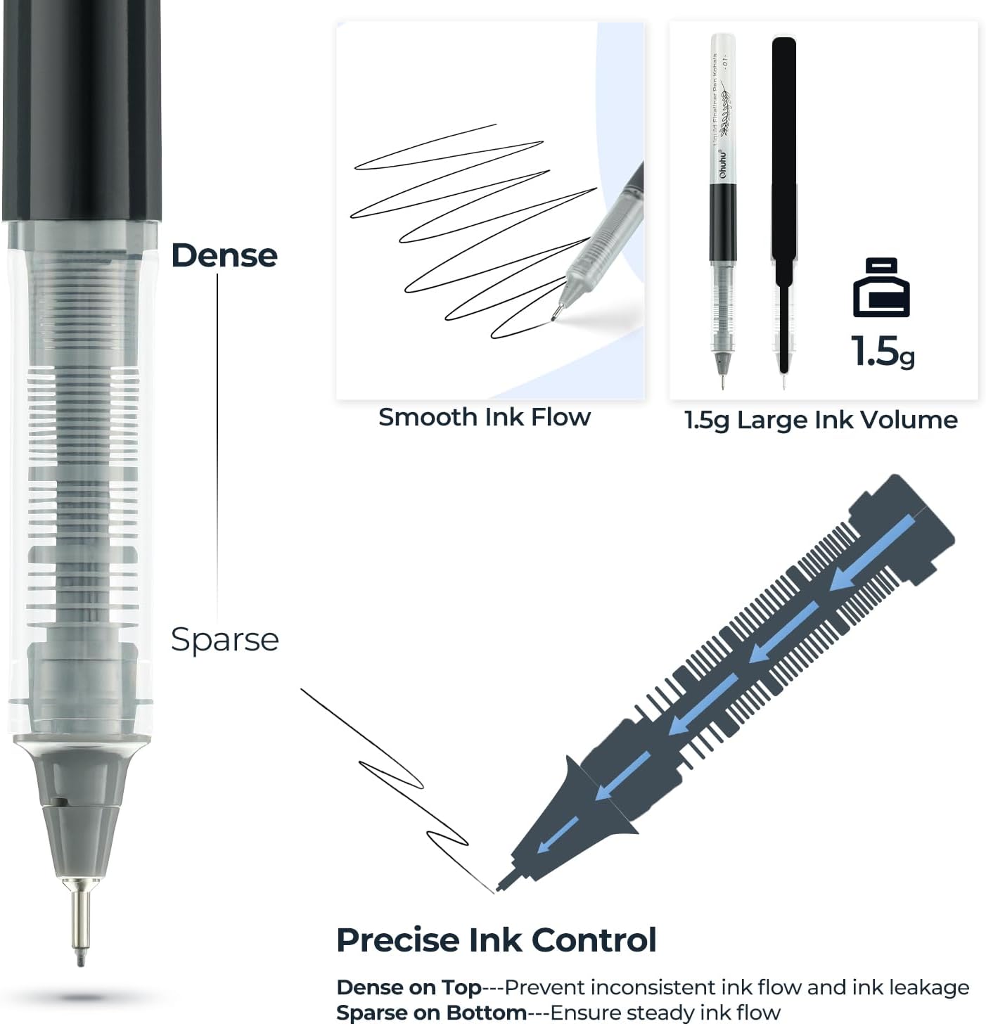 Ohuhu Stylos de dessin à pointe fine, Tailles de pointe assorties, Encre pigmentée noire, Micro-stylos ne traversant pas le papier pour croquis, écriture et journal créatif, 9 stylos