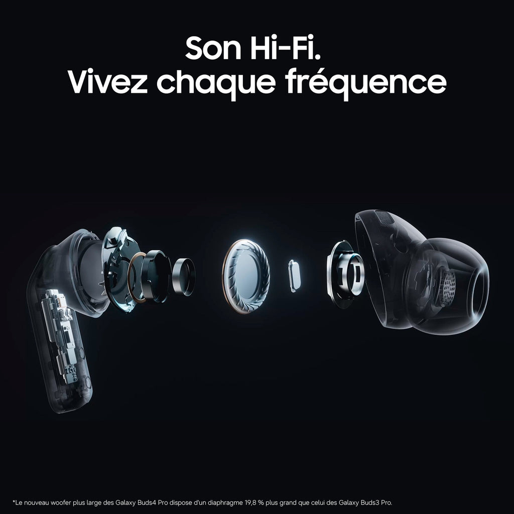 Samsung Galaxy Buds4 Pro - Blanc