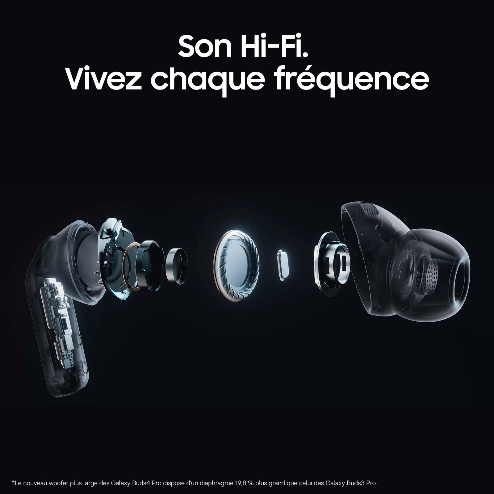 Samsung Galaxy Buds4 Pro - Blanc
