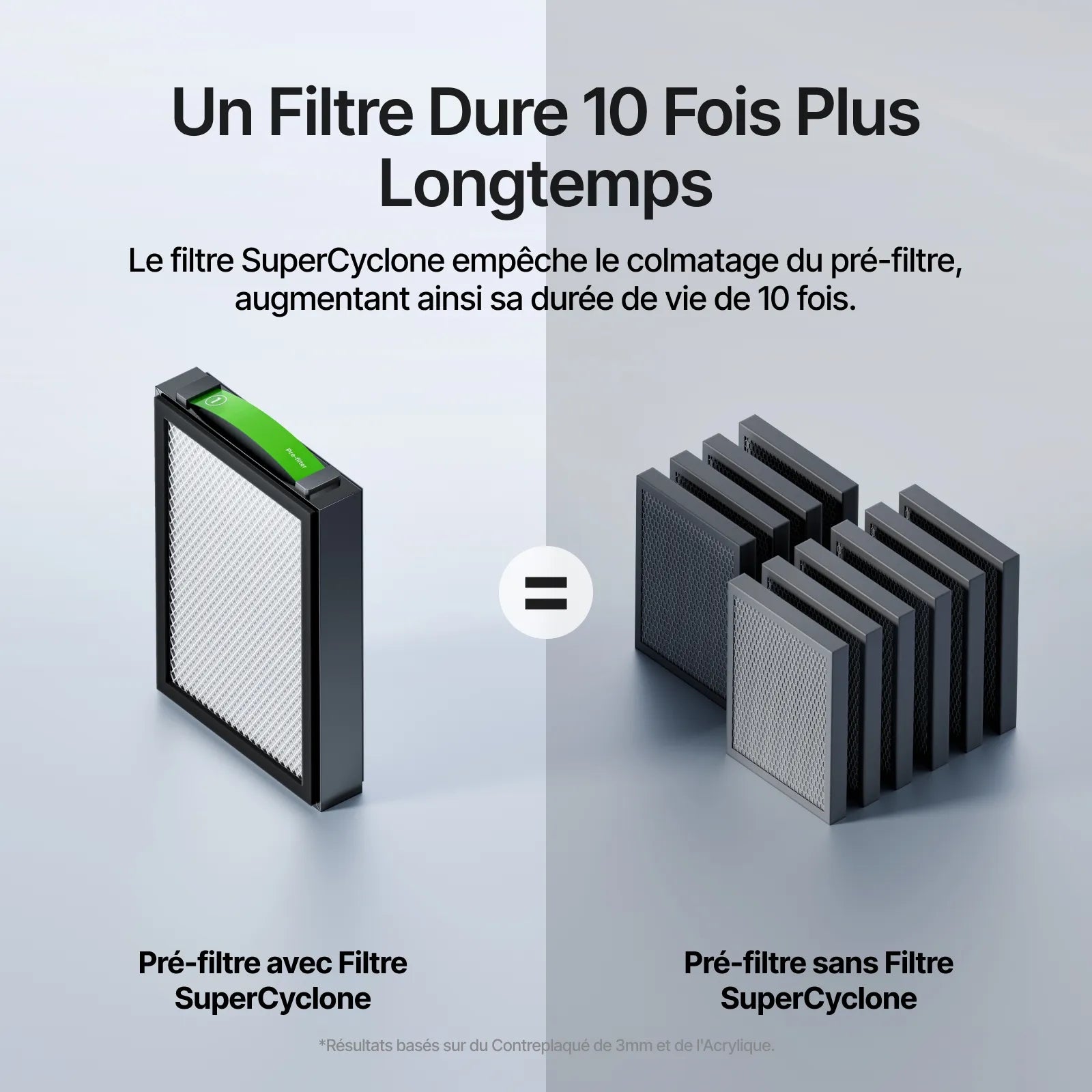 Purificateur de Fumée xTool SafetyPro AP2 pour Graveur Laser, Système SuperCyclone à Filtration 6 Couches contre la Poussière et les Odeurs