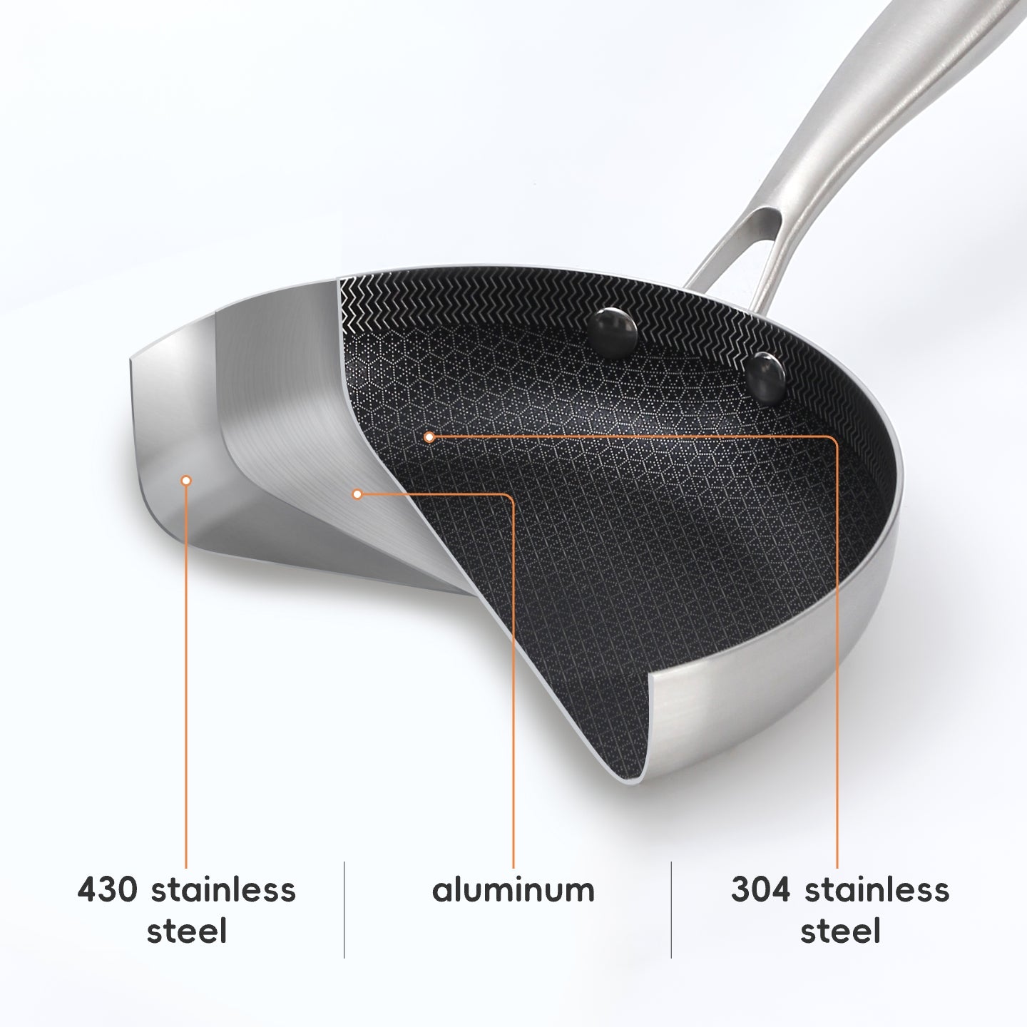 PURE COOK Set de 3 poêles à frire en acier inoxydable|20 cm|26 cm|30 cm|Poêles à bord coupé 304|Ustensiles de cuisson durables pour cuisine à domicile