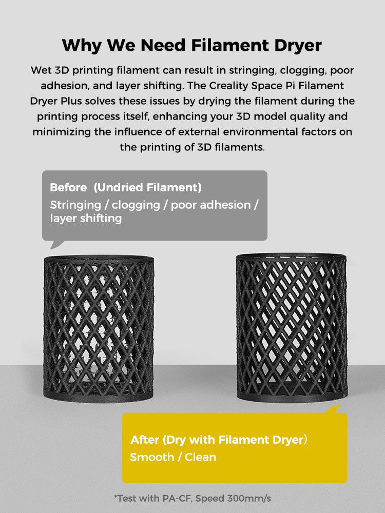 Creality Space Pi Sécheur de filament Plus, Boîte de séchage de filament pour imprimante 3D (2 bobines), Chauffage rapide à 360° avec écran LCD, Séchage en une touche pour PLA, PETG