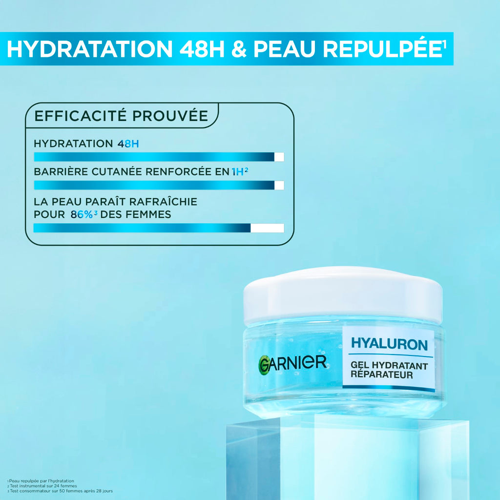 Garnier Skin Active Gelée Hydratante Quotidienne Aloe & Acide Hyaluronique, 50 ml