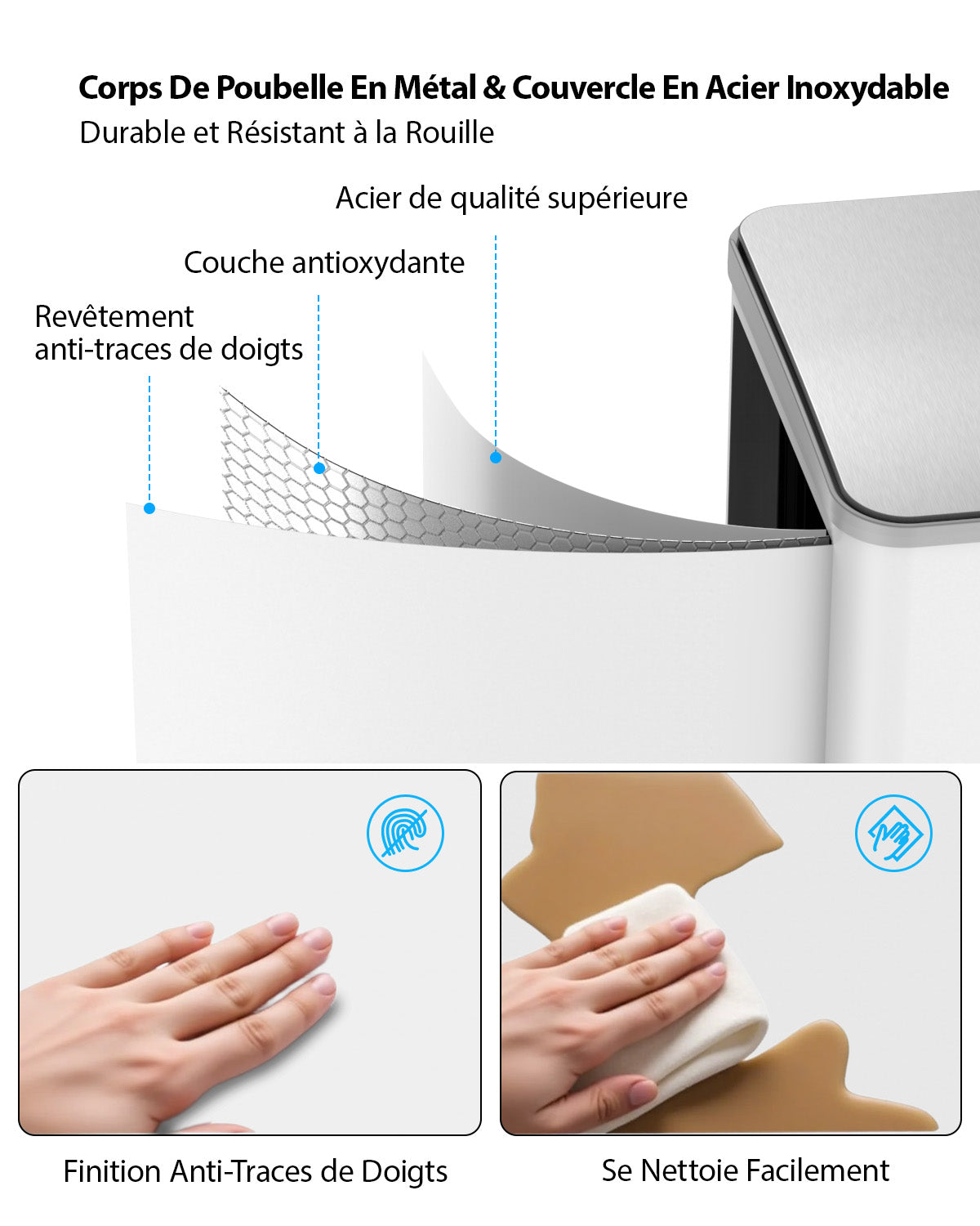 Poubelle de cuisine 60 L (2 x 30 L) en acier inoxydable, poubelle et bac de recyclage combinés avec couvercle à fermeture douce, poubelle à pédale à double compartiment pour recyclage, blanc