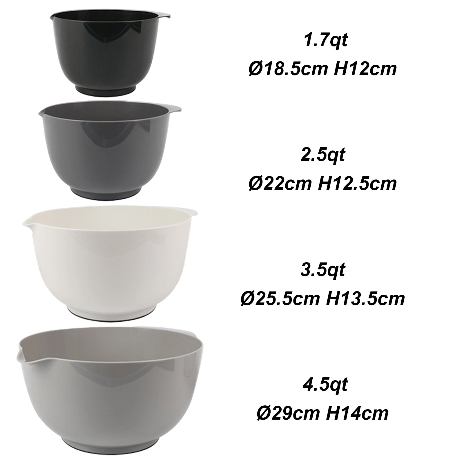 Sunyana Ensemble de bols de mélange, 4 pièces, Gris, Sans BPA, Fond antidérapant, Empilable, Réutilisable, Convient pour la pâtisserie, la préparation des repas et les salades