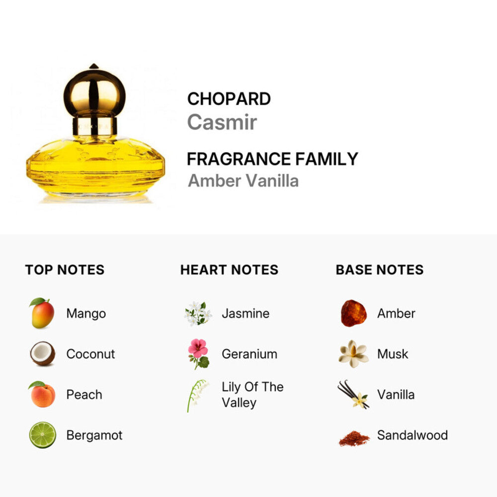Chopard Soft Power Eau de parfum pour femme 100 ml