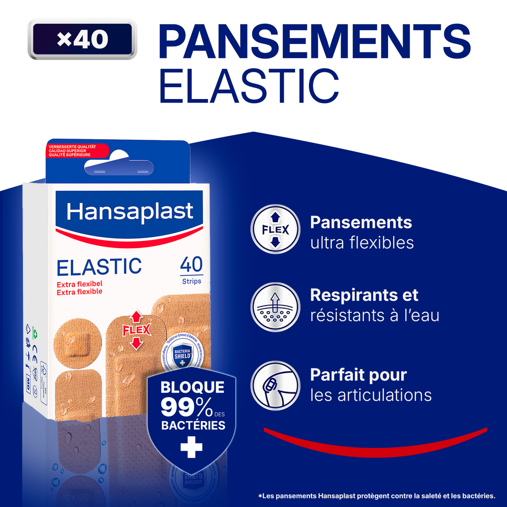 Hansaplast Pansements Plaies Elastic x40 4 Tailles