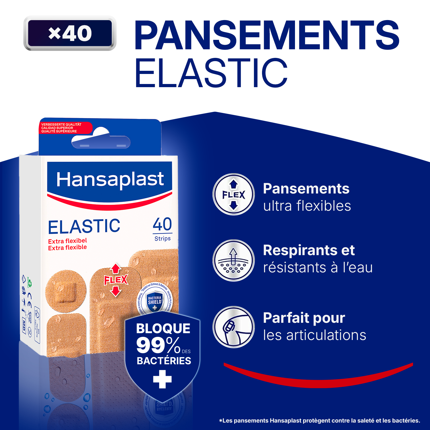 Hansaplast Pansements Plaies Elastic x40 4 Tailles