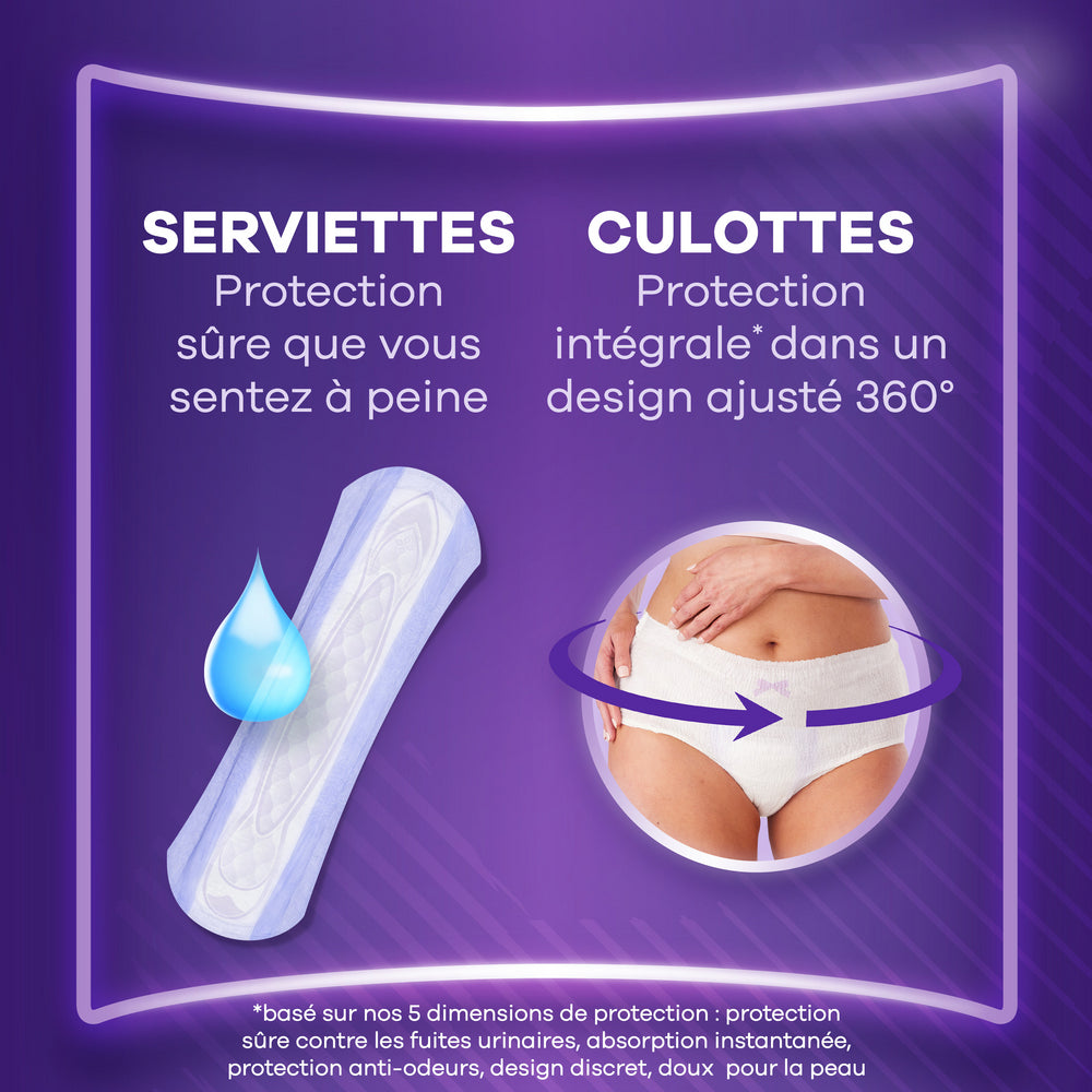 Always Discreet Sous-vêtements d'incontinence pour femme Ultima+E79+80:80