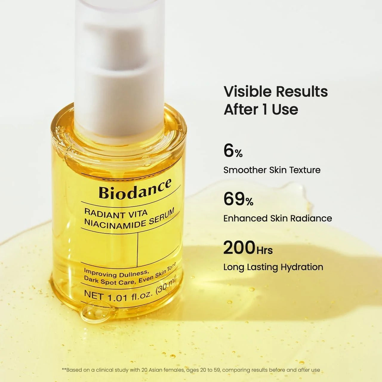 BIODANCE Sérum Radiant Vita Niacinamide 30 ml