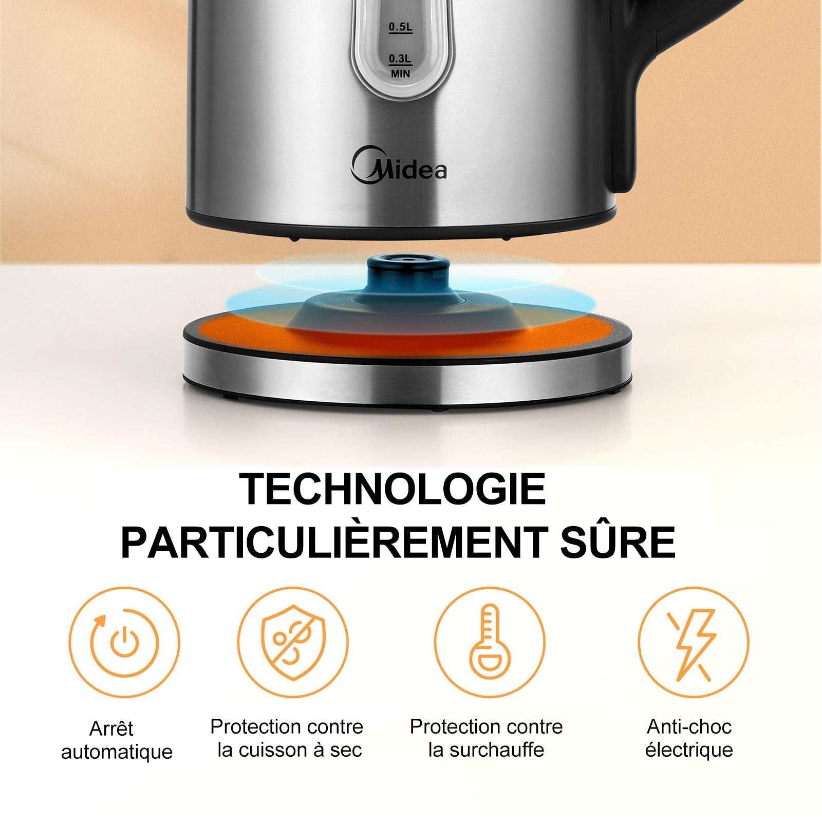 Midea Bouilloire électrique à réglage de température (40-60-70-80-90-100 °C), en acier inoxydable, 1,7 L, 2200 W, avec indicateur de niveau d’eau, fonction maintien au chaud