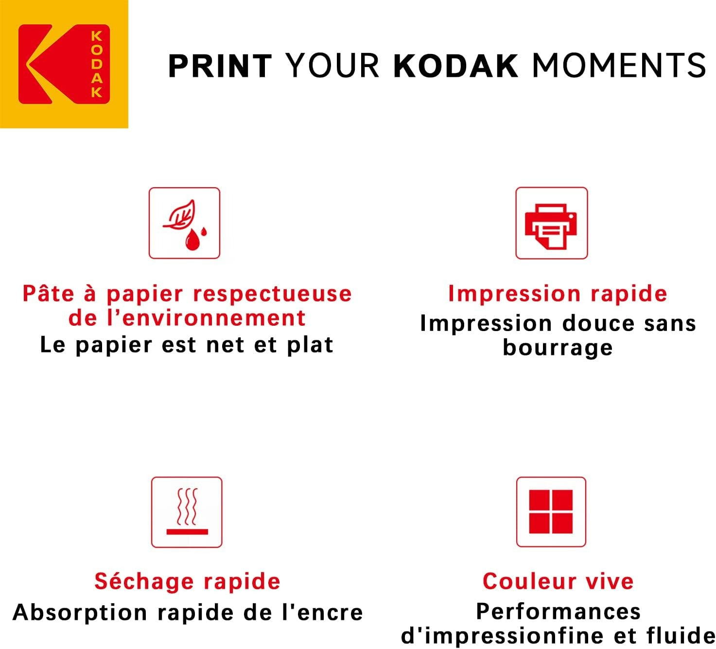Kodak Papier d’art - 50 feuilles A6 (10 x 15 cm), 210 g/m²