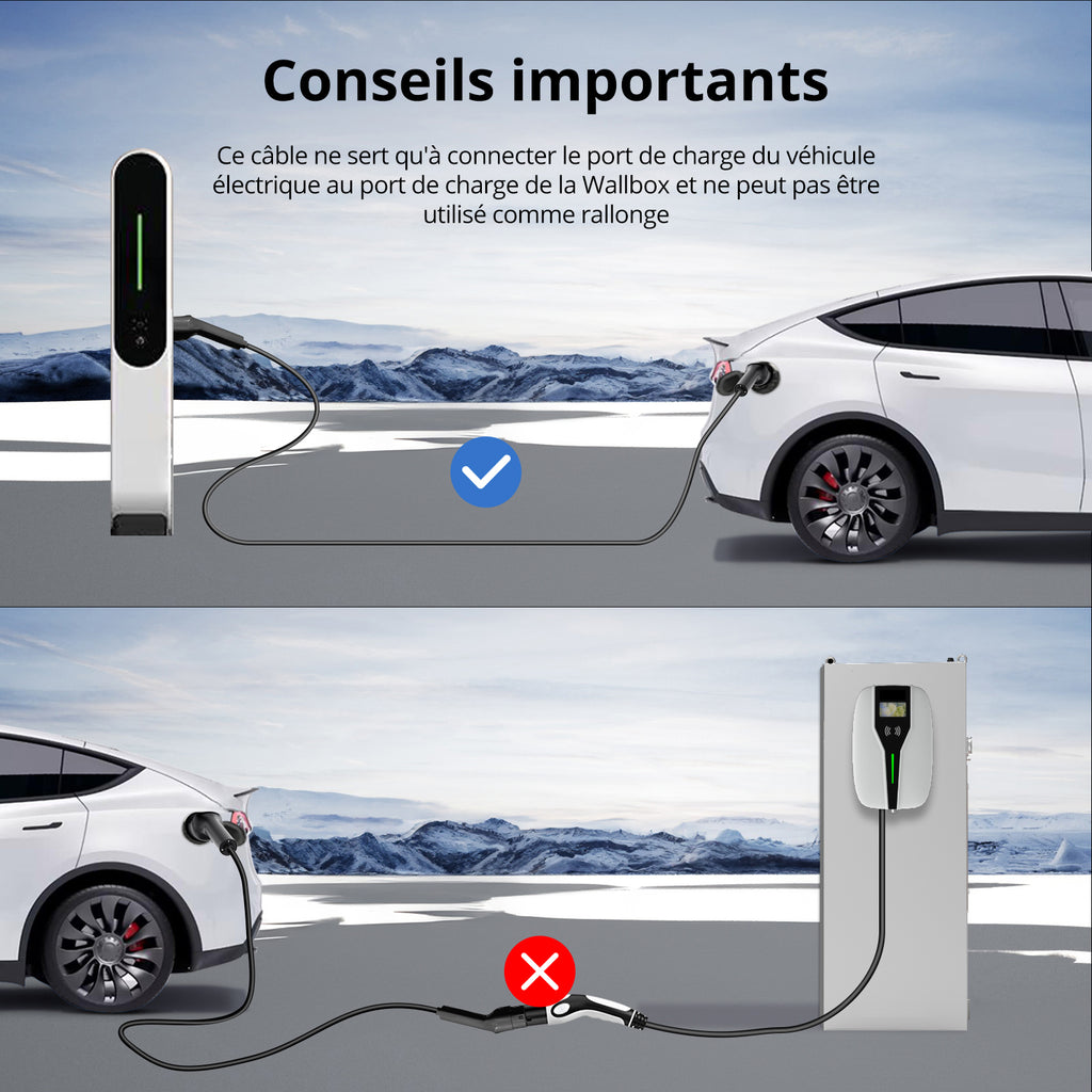 GONEO Câble de charge pour VE Type 2 22 kW 32 A 5 m Triphasé Certifié TÜV Soudage par ultrasons Connecteur plaqué argent IP54 Étanche PA66+TPU Ignifuge Avec sac de transport