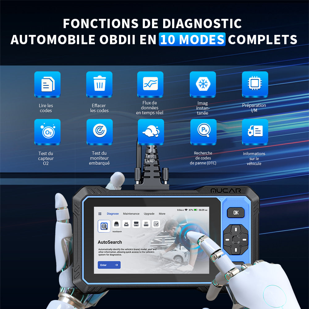 MUCAR 632 Outil de diagnostic OBD2, Scanner OBD2, Outil de diagnostic automobile assisté par IA, Outil d’analyse bidirectionnel automobile
