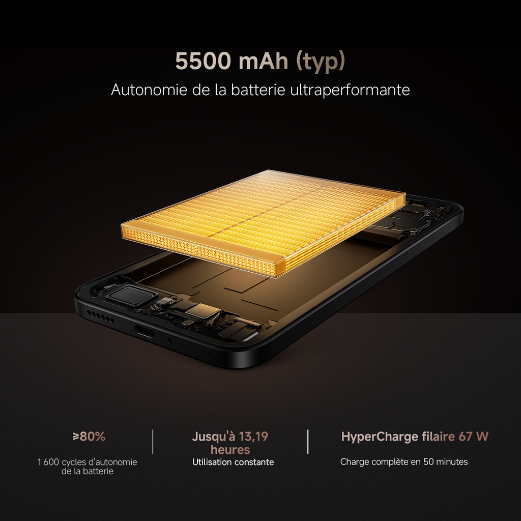 Xiaomi 15T 12/256 Gris Design Leica Esim, Double SIM, NFC