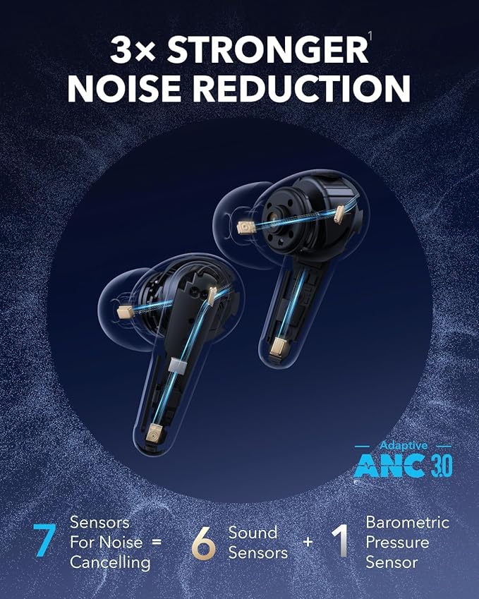 Soundcore Liberty 4 Pro, écouteurs sans fil à réduction de bruit adaptative avec 7 capteurs, charge 2x plus rapide, son Hi-Fi studio, appels clairs grâce à 6 micros et IA