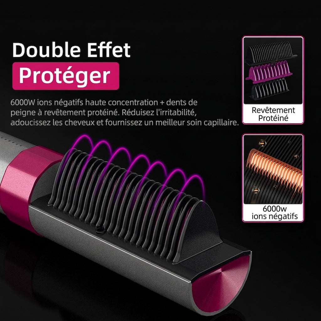 K·SKIN KD382 Brosse lissante/Lisseur, Soin des cheveux aux ions négatifs + Chauffage rapide PTC, 6 réglages de température 130-200℃, Conception de batterie au lithium sans fil