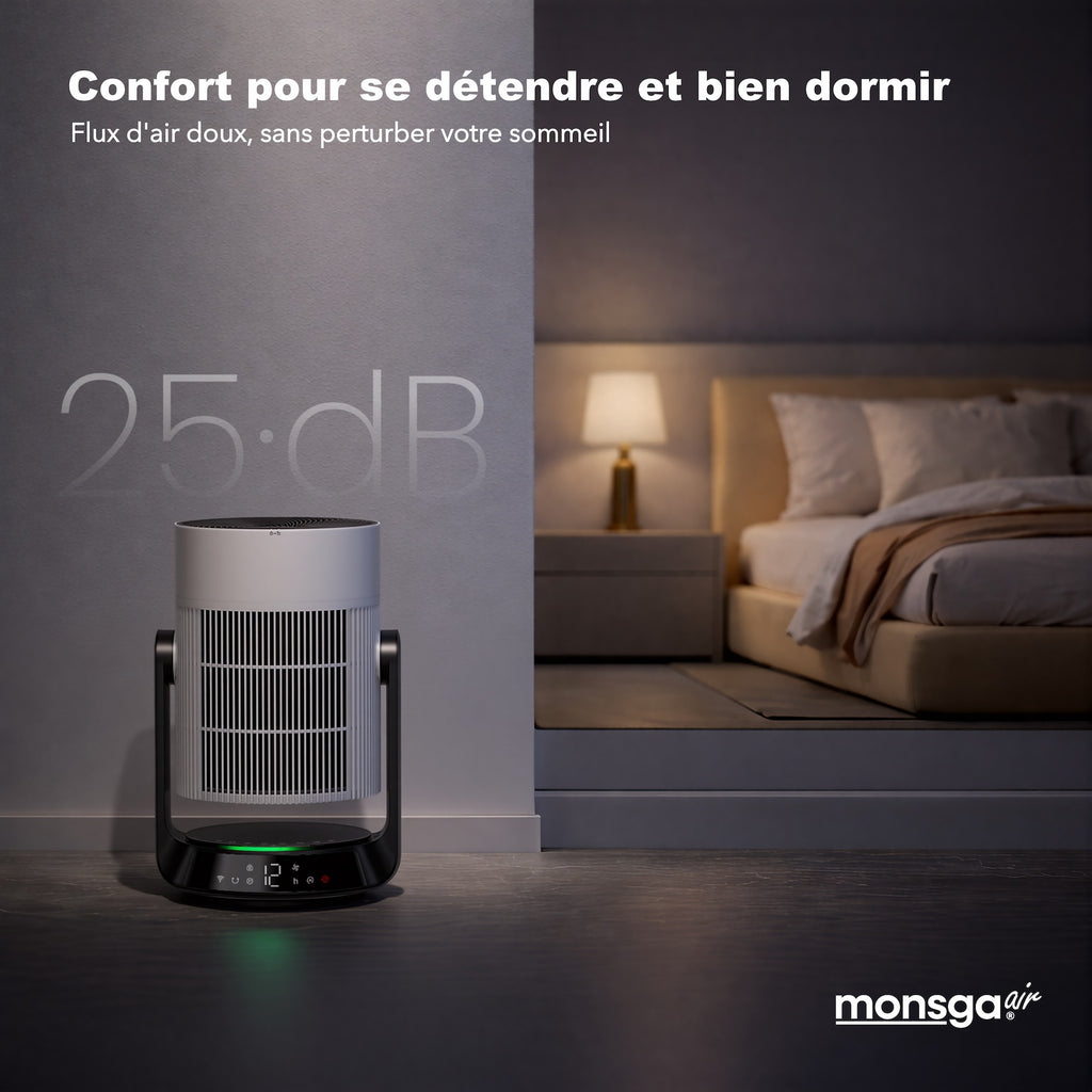 Monsga AP200 Ventilateur sur Pied 2-en-1 avec Purificateur d'air, Oscillation 360°, CADR 280 m³/h pour Allergies et PM2.5, Silencieux 25 dB, Télécommande et App, Refroidissement pièce entière