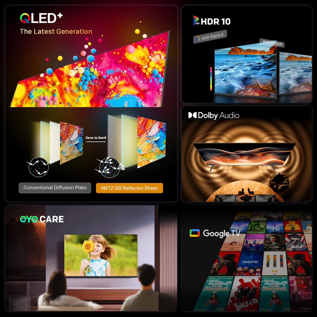 METZ 40MQF7000Z TV 40 pouces (102 cm) QLED HD Google TV 2025, HDR10 & HLG, Dolby Audio, protection des yeux (faible lumière bleue)