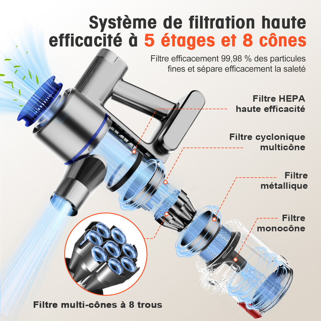 Aspirateur sans fil Daynee, 45000 Pa, 50 min, 1,6 L, 4 filtres HEPA, pour poils d'animaux, tapis, sols durs