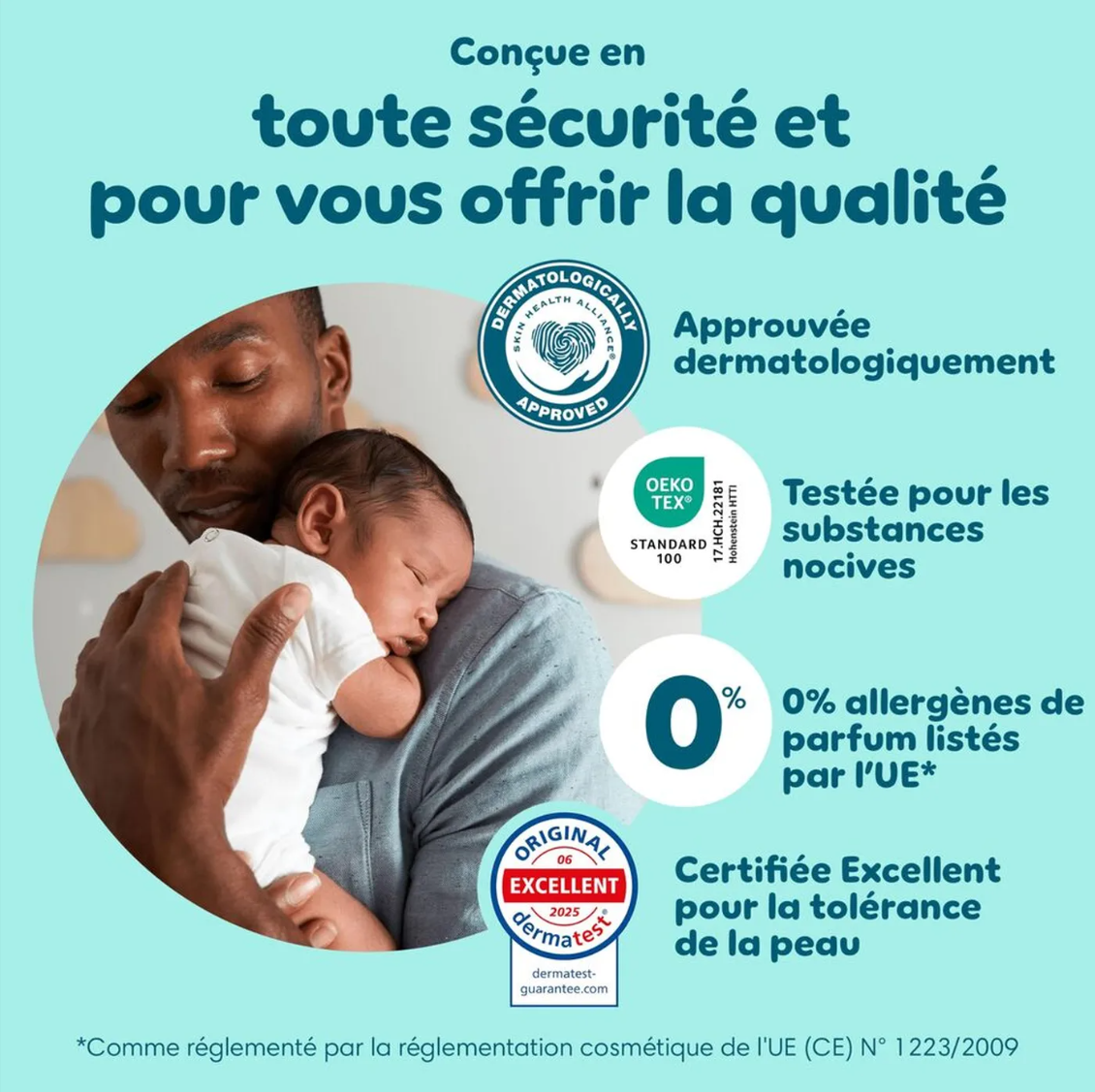 Pampers Premium Protection, Taille 2, 140 Couches, 4-8 kg, Notre #1 Pour La Protection De La Peau Et La Protection Contre Les Fuites