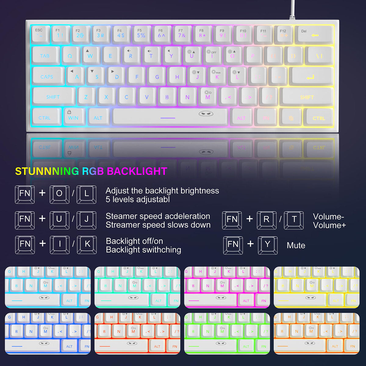 MageGee TS91 clavier de jeu filaire 60 %, disposition QWERTY US, rétroéclairage RGB, 61 touches, ultra-compact, ergonomique, étanche, à résonance mécanique, pour PC, Mac, PS4, Xbox One, gamer (Blanc)
