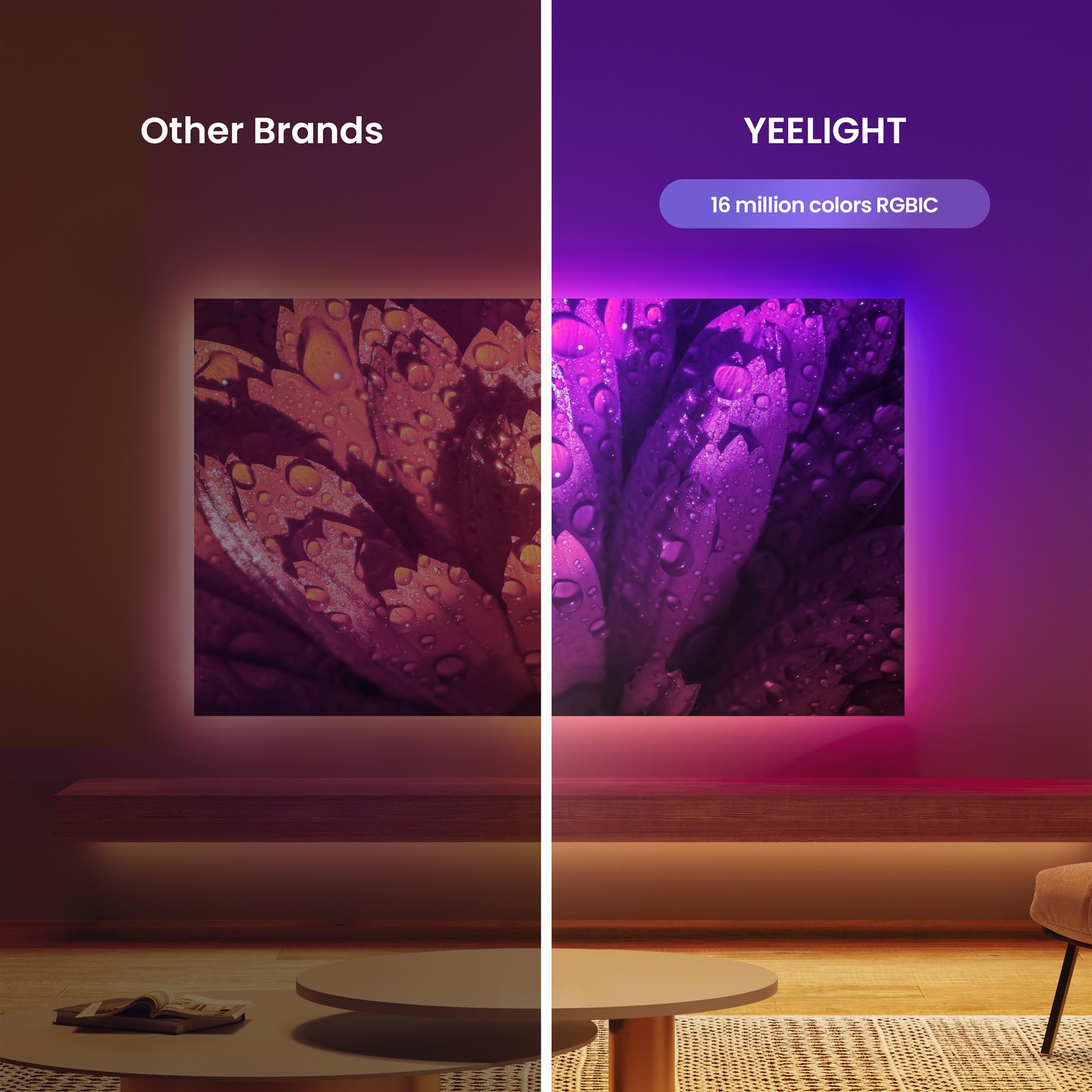 Yeelight Obsid RGBIC – Ruban LED intelligent à changement de couleur pour pièce, TV, bureau et ambiance de jeu, 1 pièce, 2 m