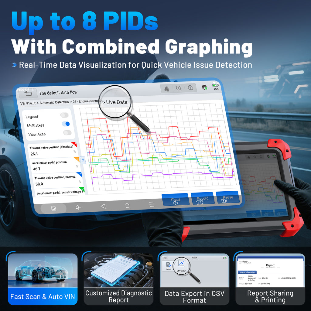 xtool D7 Outil de scan bidirectionnel, 39+ réinitialisations, Scanner OBD2 de codage ECU | Assisté par l'IA, Scanner de voiture complet avec EPB, Test d'injection, Accélérateur
