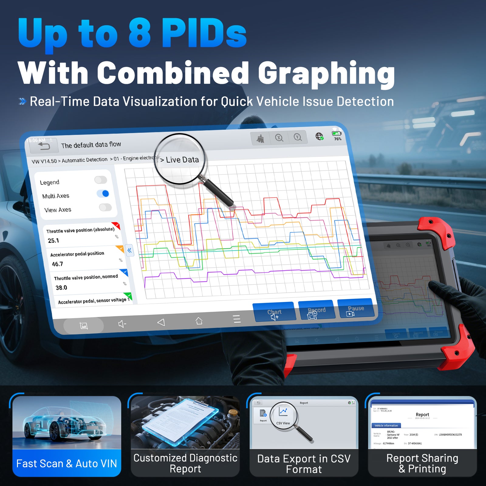 xtool D7 Outil de scan bidirectionnel, 39+ réinitialisations, Scanner OBD2 de codage ECU | Assisté par l'IA, Scanner de voiture complet avec EPB, Test d'injection, Accélérateur