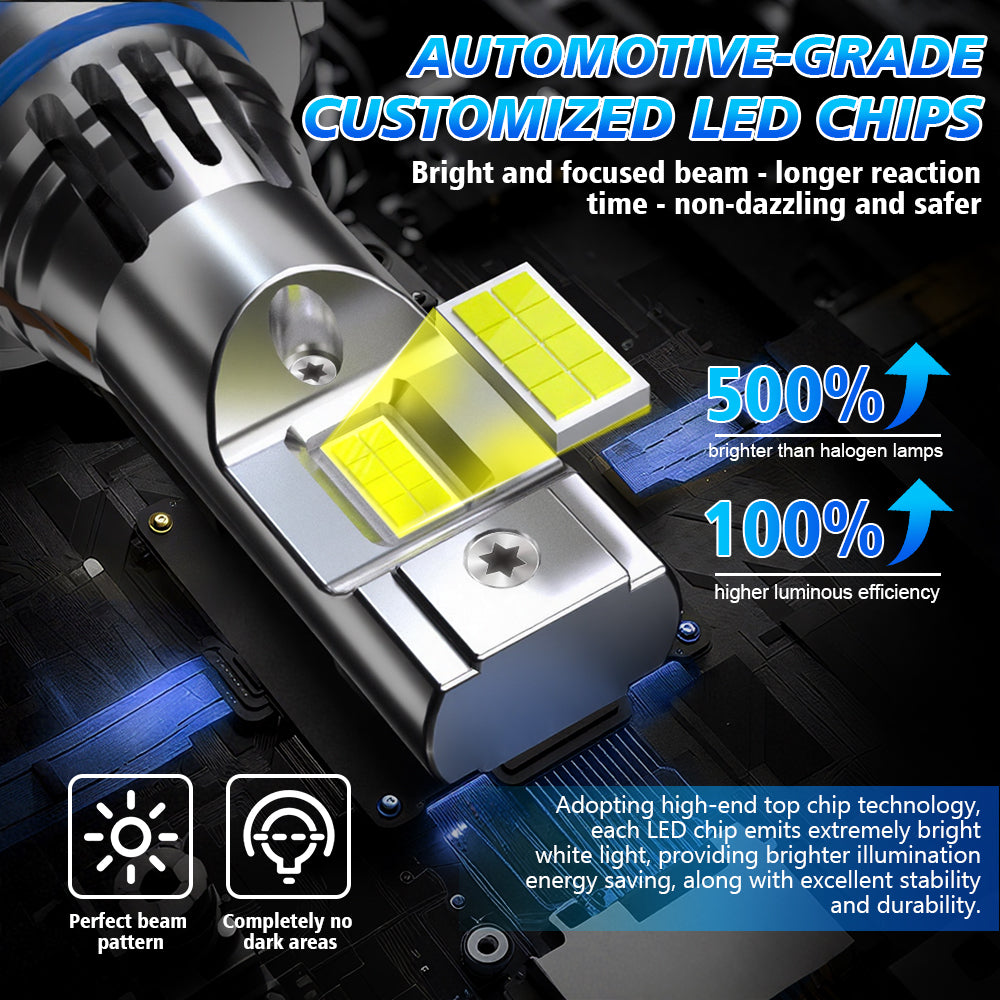 Roadsun H4/9003/HB2 Ampoule 500 % plus lumineuse, 6500K blanc froid, étanche IP68 avec taille 1:1 équivalente aux halogènes