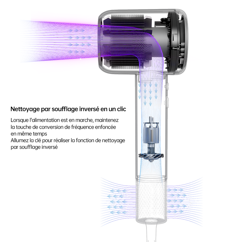 CONFU F10 Sèche-cheveux haute vitesse Kangfu, vitesse 11 W, puissance 1600 W - Blanc，Soin capillaire aux ions négatifs à haute concentration, débit d'air puissant, séchage rapide efficace.