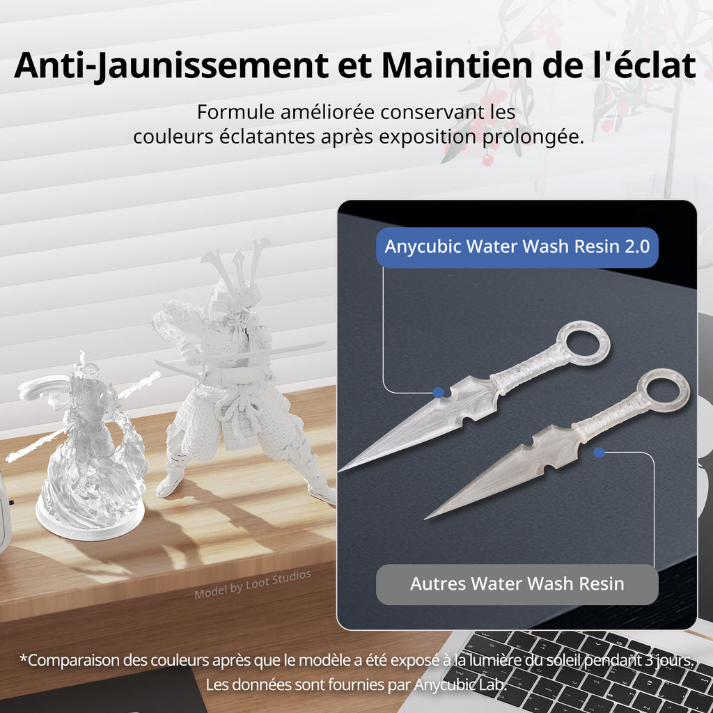 ANYCUBIC Résine Lavable à l'Eau 2.0, 405nm UV, Faible Odeur, Nettoyage Facile pour Imprimantes 3D LCD/DLP/SLA, Transparente, 1 kg