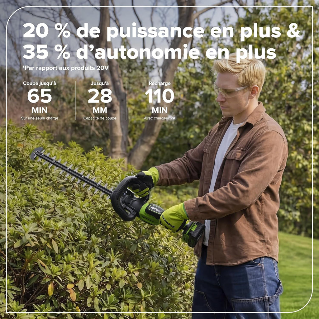 Greenworks Kit de tondeuse à haies sans fil 24 V 51 cm, Moteur sans balais, Capacité de coupe 28 mm, Lame à double action, Batterie 2,0 Ah et chargeur USB-C inclus, Balayeuse de haies HT2002A1