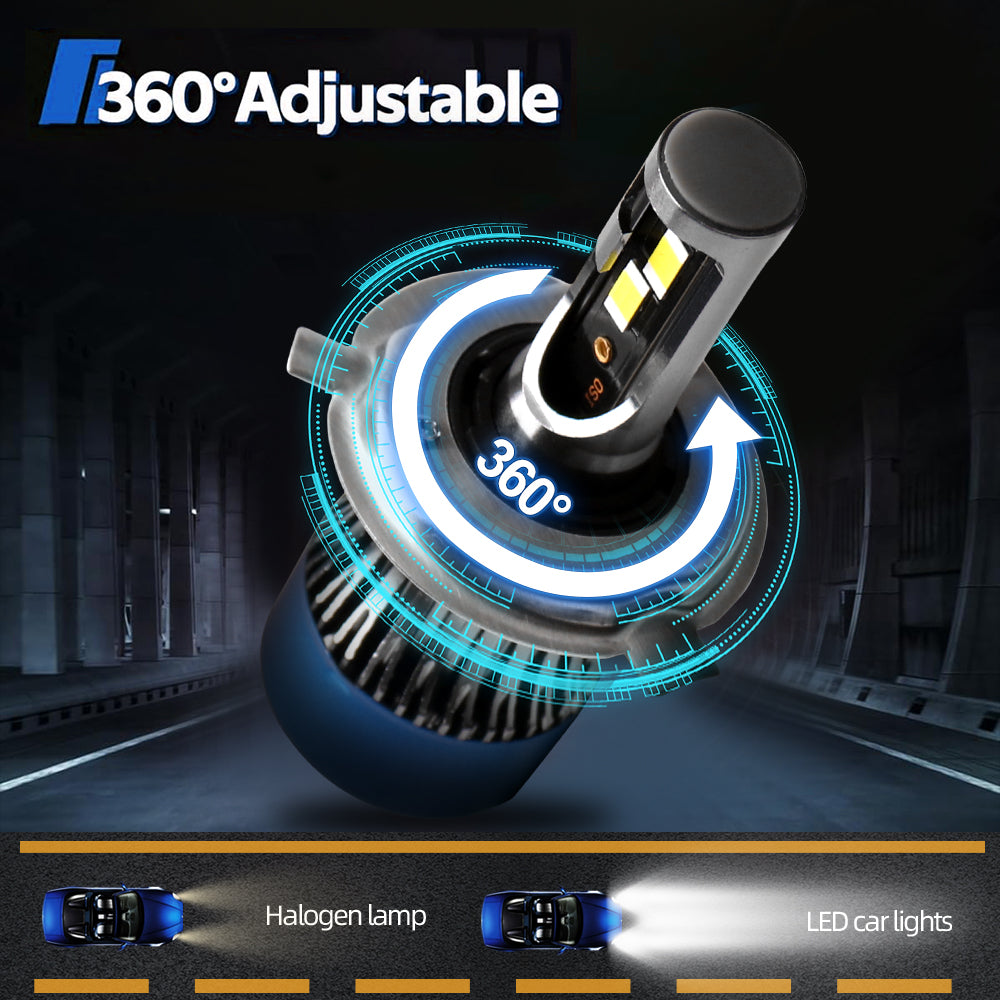 Roadsun Ampoules H4/9003/HB2, Super lumineuses 6000 K blanc froid, Feux de conduite H4 9003, Ampoules doubles feux de route/croisement avec ventilateur de refroidissement