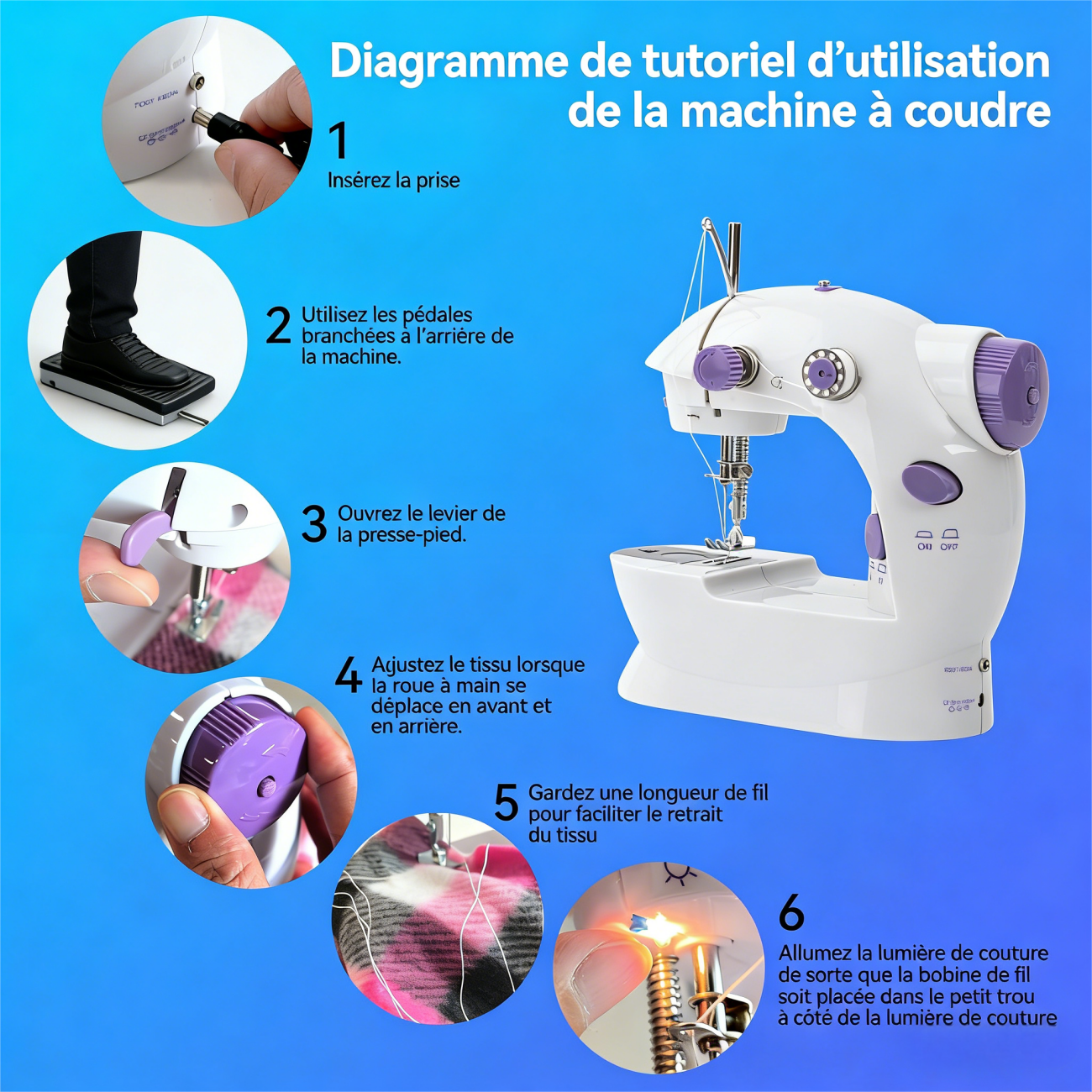 IAGREEA Machine à coudre électrique portable à pédale, mécanique, 6 V, 1 A alimentation secteur ou 4 piles AA avec pédale, 1 bobineuse, 1 bobineuse vide, 1 aiguille de rechange et 1 appareil d’ajutage