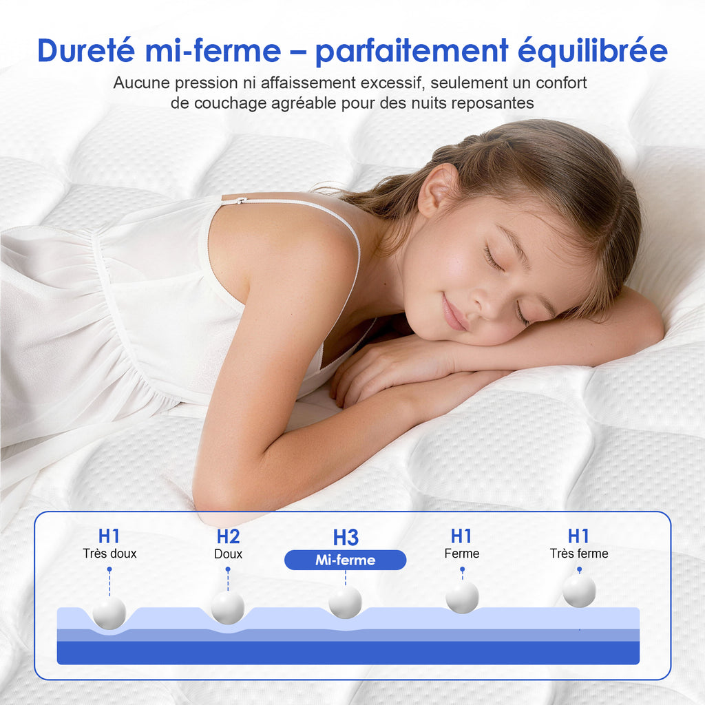 GTIMEX Matelas à ressorts ensachés 7 zones avec drap-housse, 25 cm d'épaisseur, 140 x 190 cm, pour enfants et adultes
