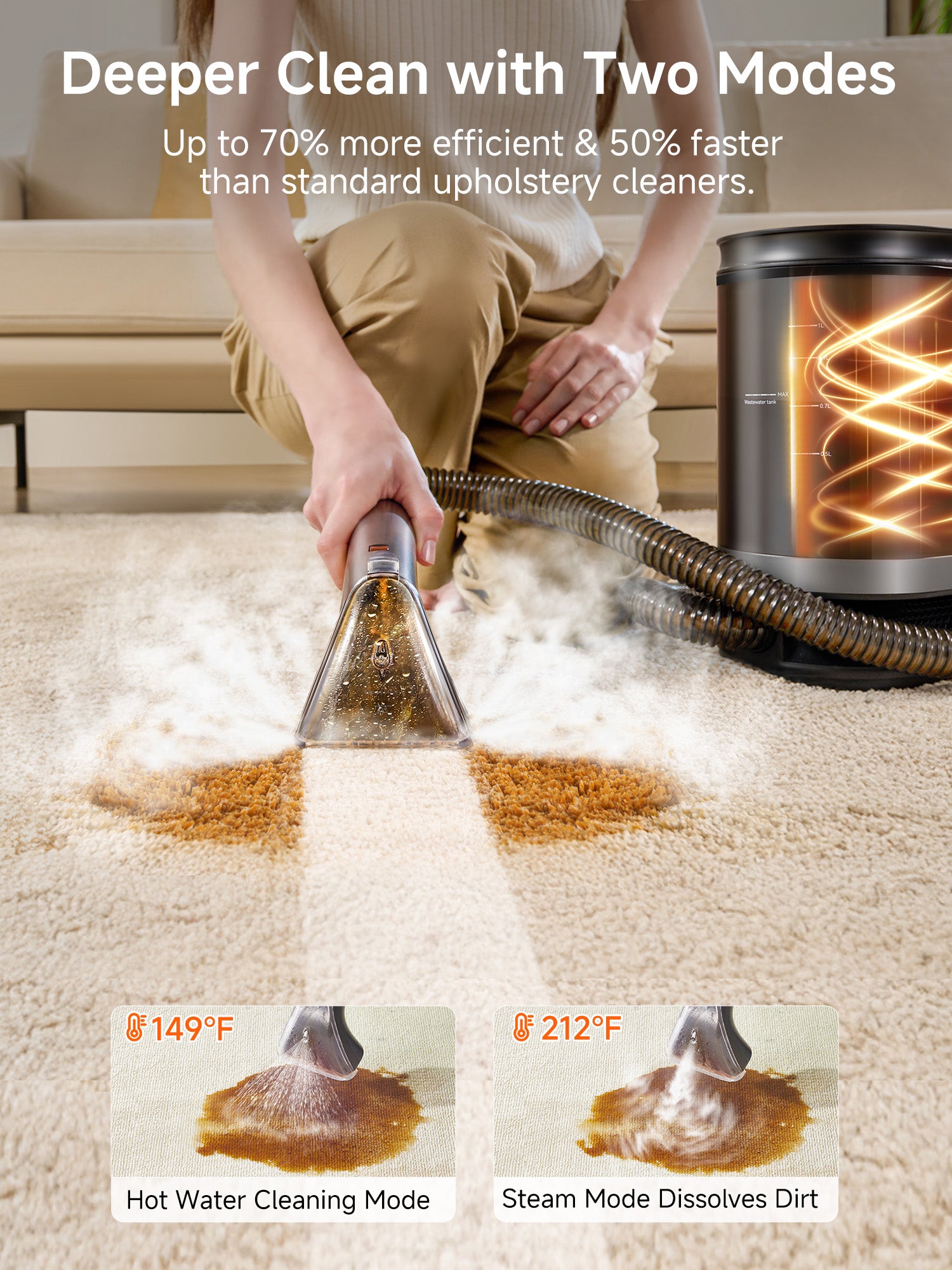 UWANT B400 Nettoyeur de Taches Gris, Vapeur Rapide 30 s, Élimination 100 % des Acariens et 99 % + des Bactéries, Moteur 600 W, Aspiration 18000 Pa, Lits, Canapés, Tapis, Voitures et Sols Durs