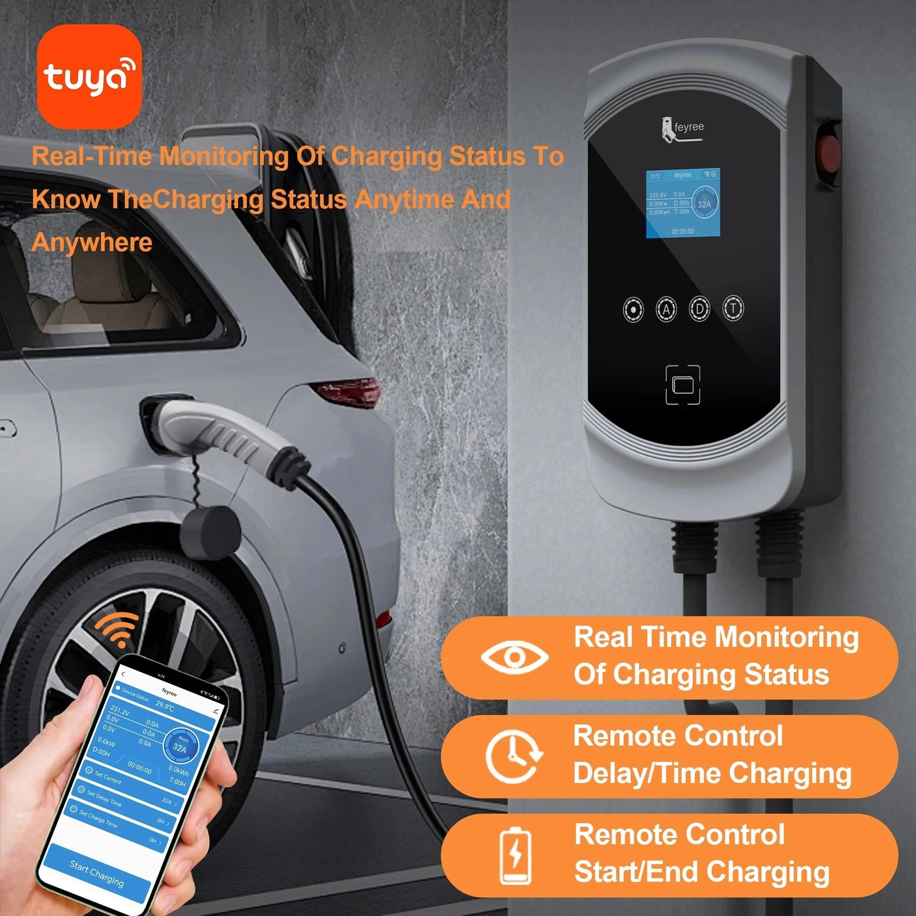 Feyree Borne de recharge VE 32 A 11 kW triphasée pour voiture électrique, système d’alimentation pour véhicule électrique mural, câble type 2, prise IEC62196-2, contrôle par application