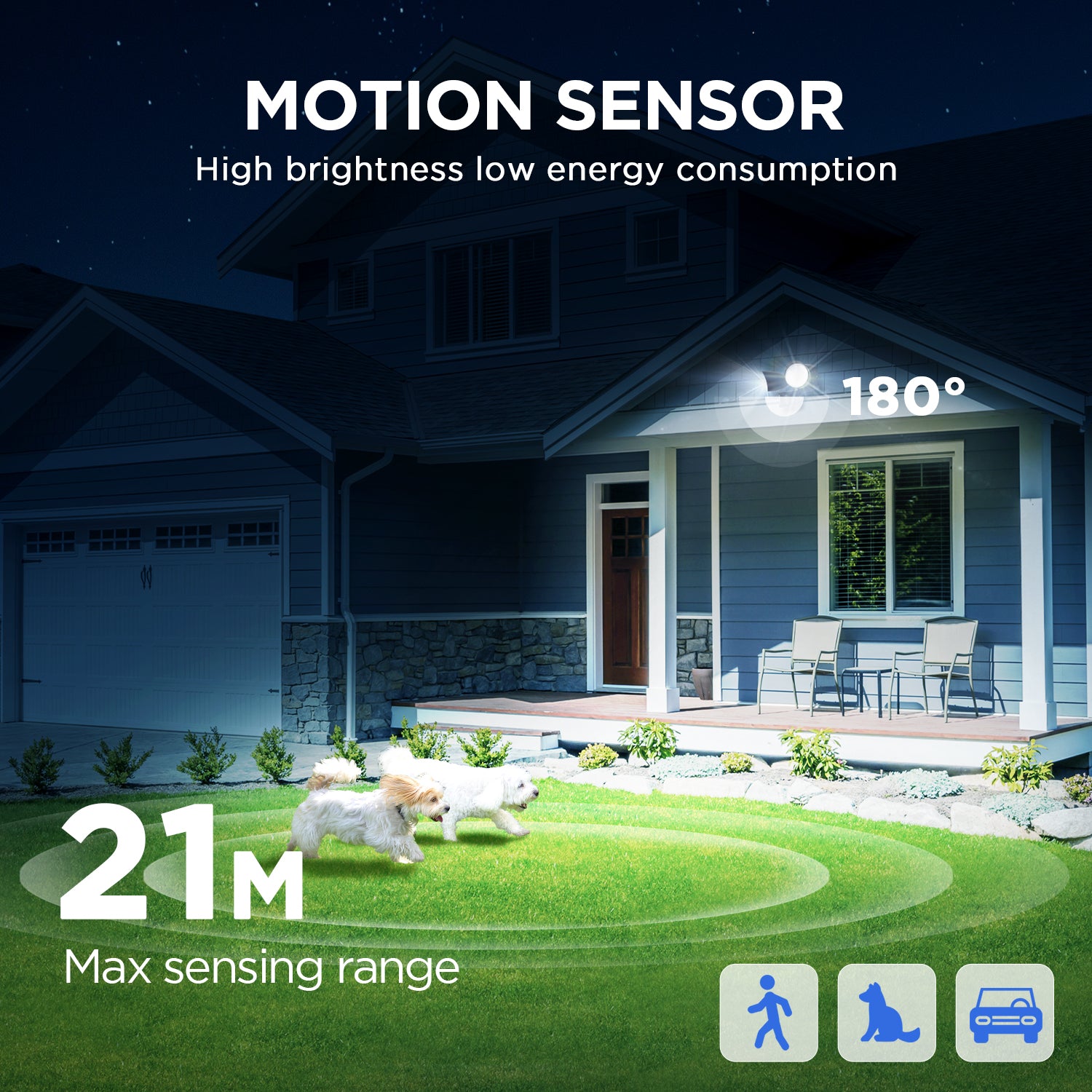 Projecteur de Sécurité LED LUTEC 20W 1700LM 4000K avec Capteur – Double Tête Intégrée pour Extérieur, Terrasse, Jardin, Cour – Noir