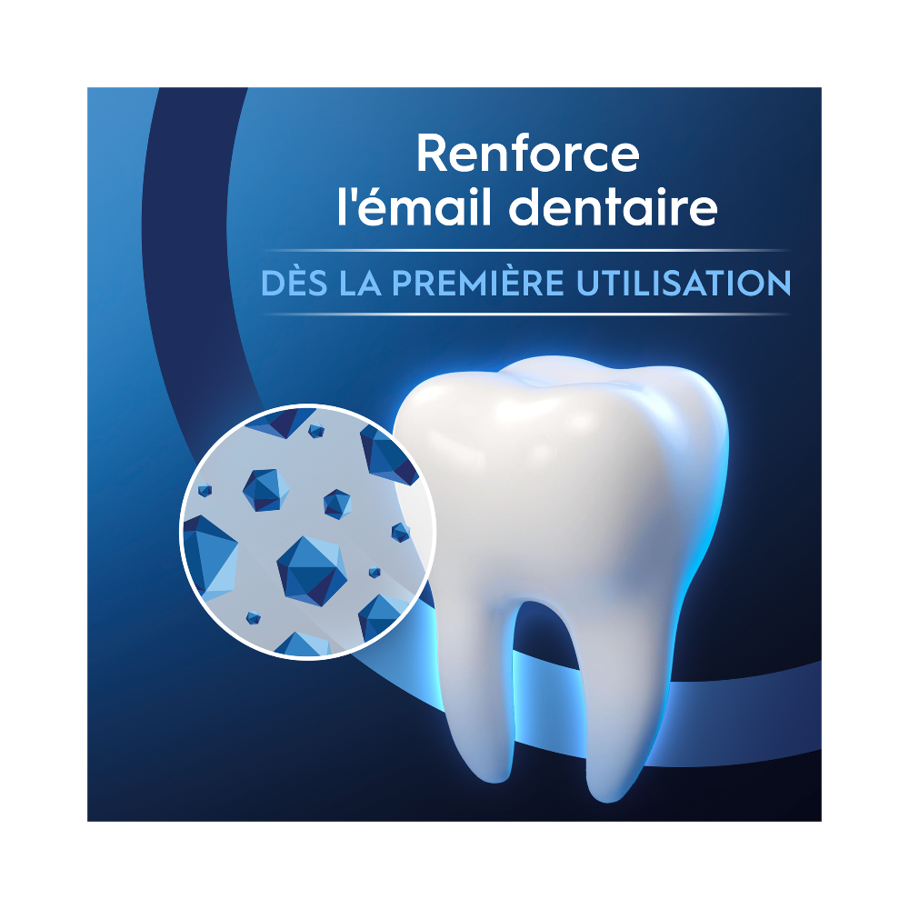 ORAL-B Dentifrice Professional Extra Fresh, fortifiant l'émail des dents - 75 ml