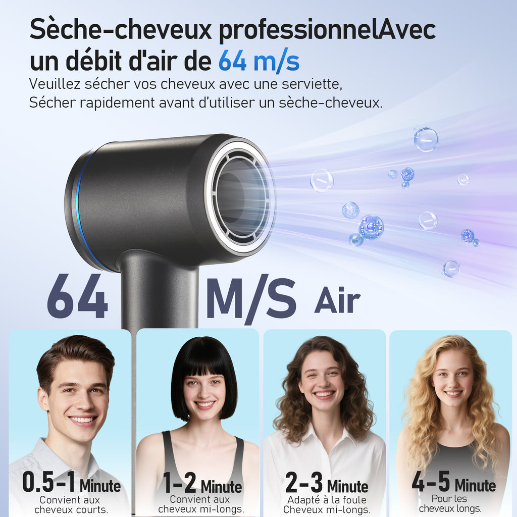 Love Best Air 3.0.1 Sèche-cheveux haute vitesse, Gris, 110 000 tr/min, 1,3 milliard d'ions plasma, Sèche-cheveux domestique haute puissance à séchage rapide, Sèche-cheveux soin capillaire au plasma, Compact et portable, Doux pour les cheveux, Mini sè