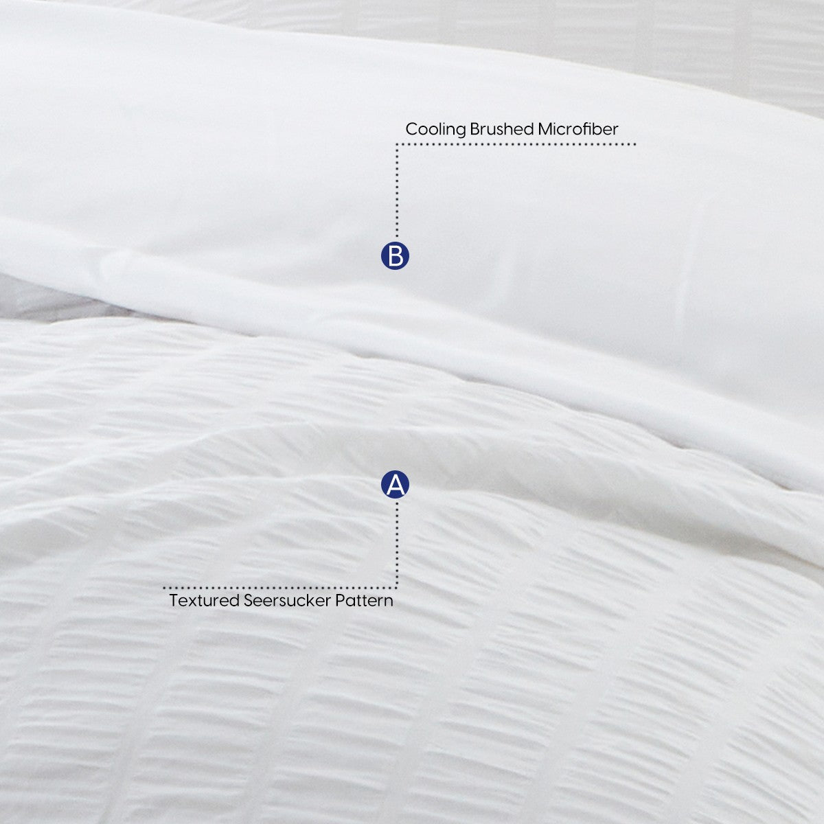 MEEALLHOME Parure de lit Seersucker blanc - 1 housse 155 x 220 cm et 2 taies 80 x 80 cm