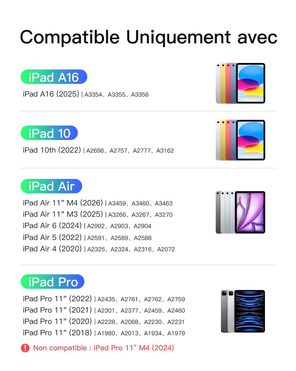 Inateck Étui Clavier iPad 10e/11e gén., Clavier Ultraléger avec Porte-Stylet pour iPad 11e (2025 11" A16)/10e (2022 10.9"), Air 11" M4/M3/M2 (2026/2025/2024), Air 5/4, Pro 11 4/3/2/1
