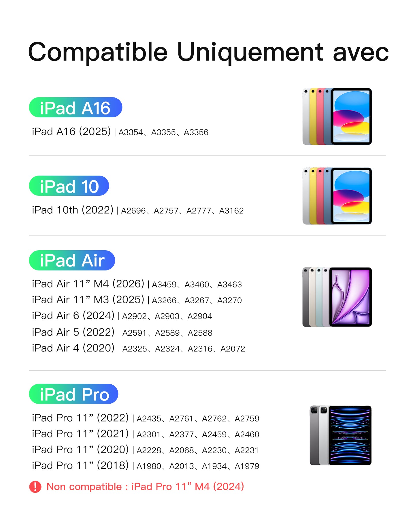 Inateck Étui Clavier iPad 10e/11e gén., Clavier Ultraléger avec Porte-Stylet pour iPad 11e (2025 11" A16)/10e (2022 10.9"), Air 11" M4/M3/M2 (2026/2025/2024), Air 5/4, Pro 11 4/3/2/1
