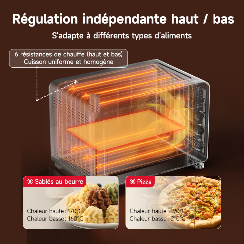 Hauswirt C40 four de convection intelligent avec thermomètre intégré, 35 L, grande capacité, 4 niveaux de grille, écran LED, gris