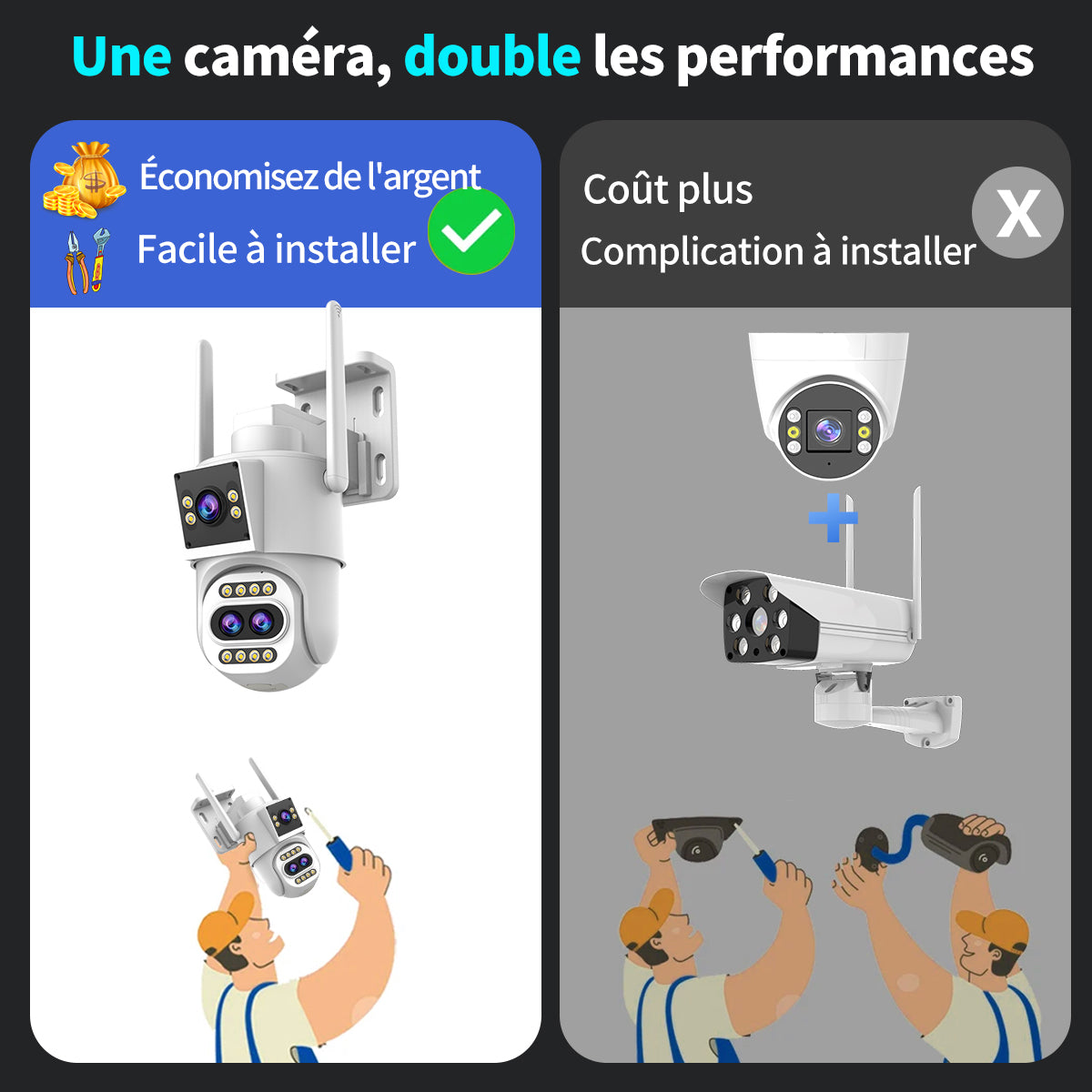 JOOAN Caméra de surveillance extérieure, 3 objectifs, 2 vues, zoom optique 10x et suivi automatique, IP PTZ 360°, Wi‑Fi 2,4 GHz filaire, IP66 étanche, alarme de détection de mouvement, stockage carte 8–256 Go/Cloud, notification SMS