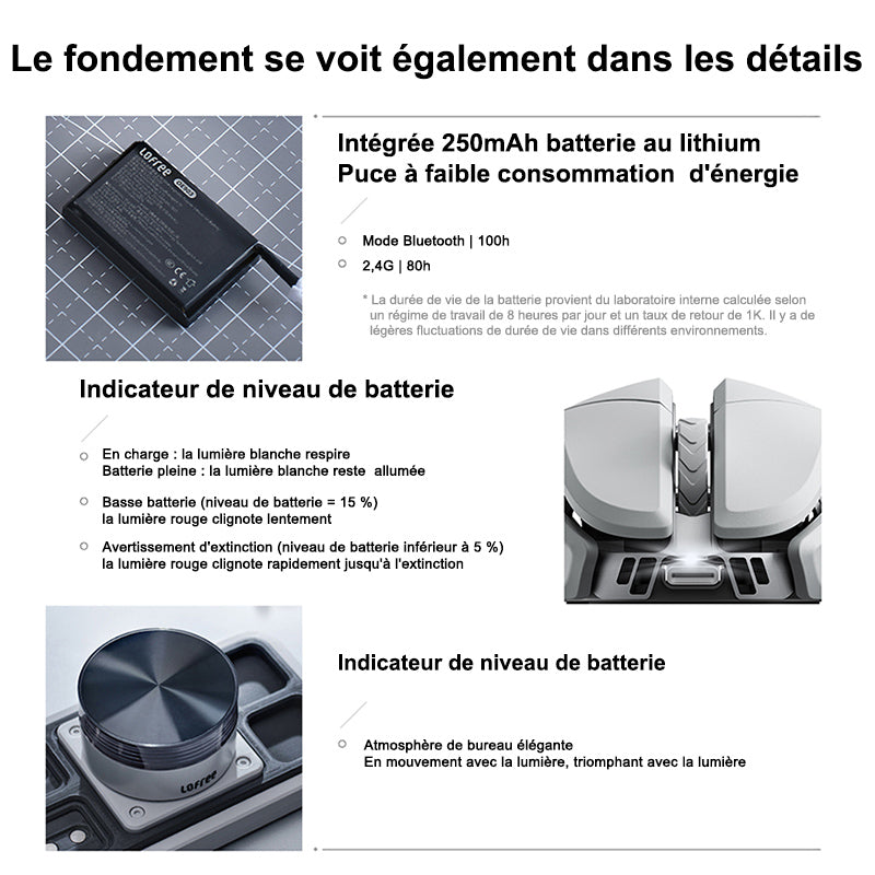 lofree Hypace souris Bluetooth, cadre en alliage de magnésium + coque en PC, connexion triple mode (Bluetooth/2.4G/filaire), capteur laser PAW3950, gris clair, OE923