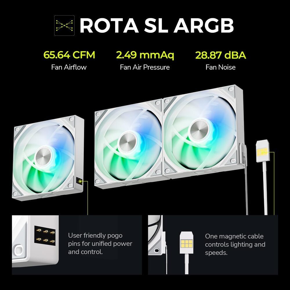 TRYX Panorama 360 ARGB - Blanc