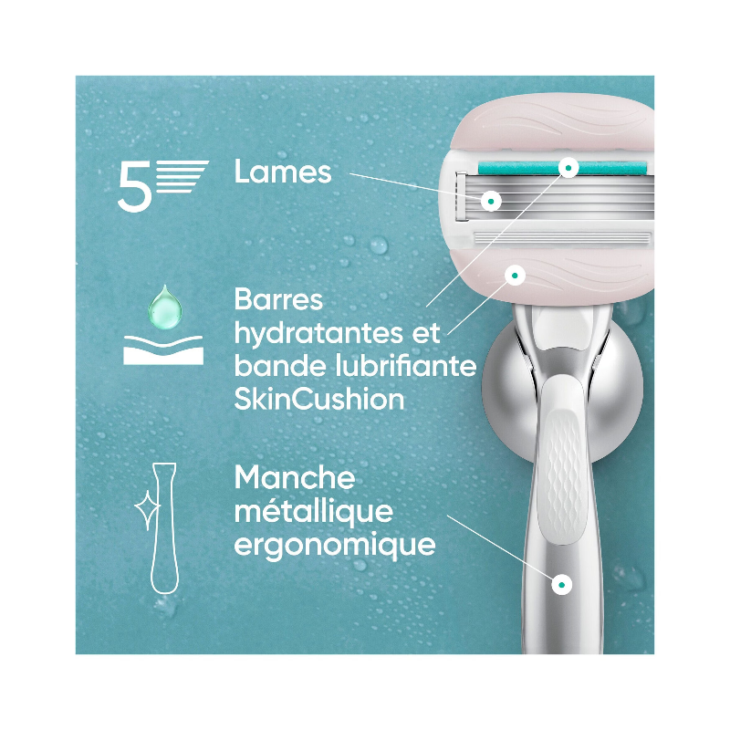 Gillette Venus Pro ComfortGlide Sensitive Recharges de rasoir Peaux sensibles 3 unités
