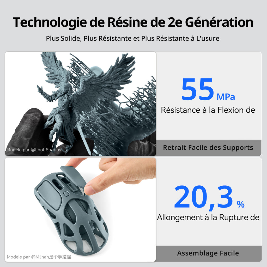 ANYCUBIC Résine ABS-Like 2.0, haute résistance et faible retrait pour imprimantes 3D LCD/DLP/SLA - HD gris - 1 kg